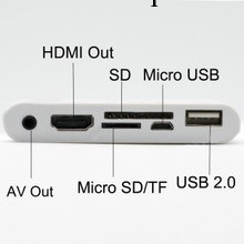 30pin 6合1讀卡器 帶HDMI+AV功能 原裝芯片 支持蘋果所有版本工廠,批發,進口,代購