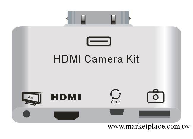 蘋果配件iPadHDMI4in 4合1多功能蘋果芯片讀卡器支持高清AV輸出工廠,批發,進口,代購