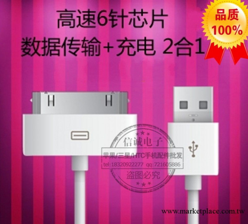蘋果4數據線 蘋果6針線 iphone4數據線 ipod數據線 6芯數據線批發工廠,批發,進口,代購