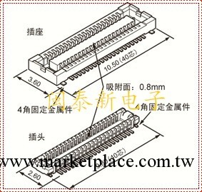 供應板對板連接器AXT510124工廠,批發,進口,代購