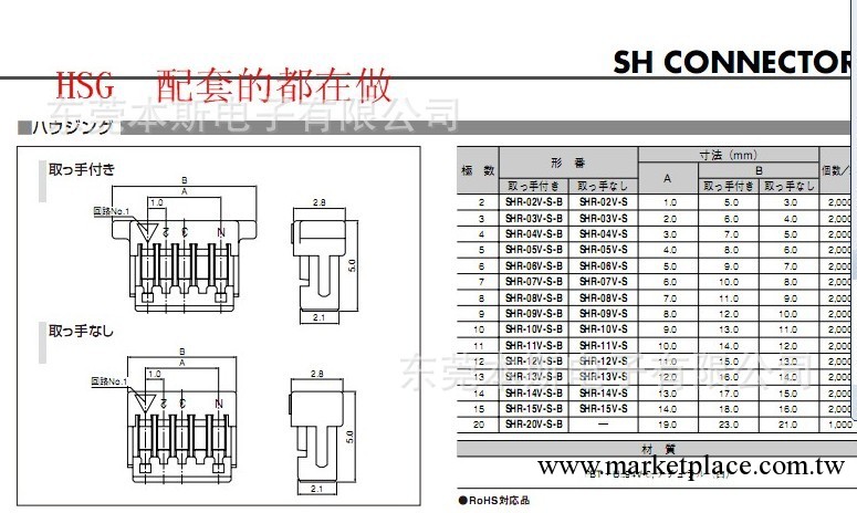 供應JST1.0mm間距線對板連接器塑膠膠殼SHR-02V-S-B工廠,批發,進口,代購