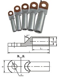 五金連接器，電纜分支器，接線鼻工廠,批發,進口,代購