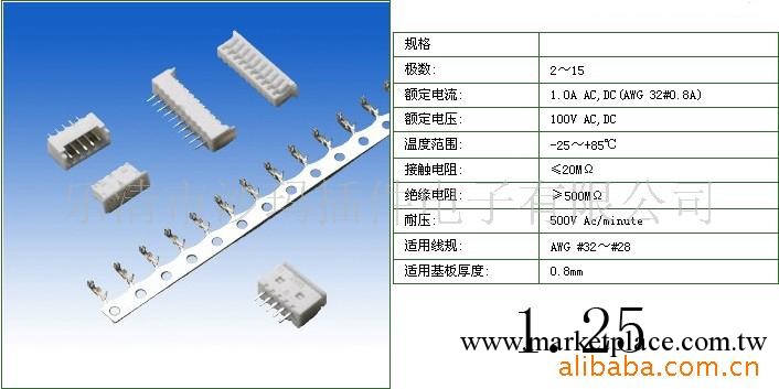 供應連接器1.25工廠,批發,進口,代購