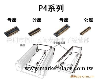 供應板對板連接器AXK814145WG工廠,批發,進口,代購