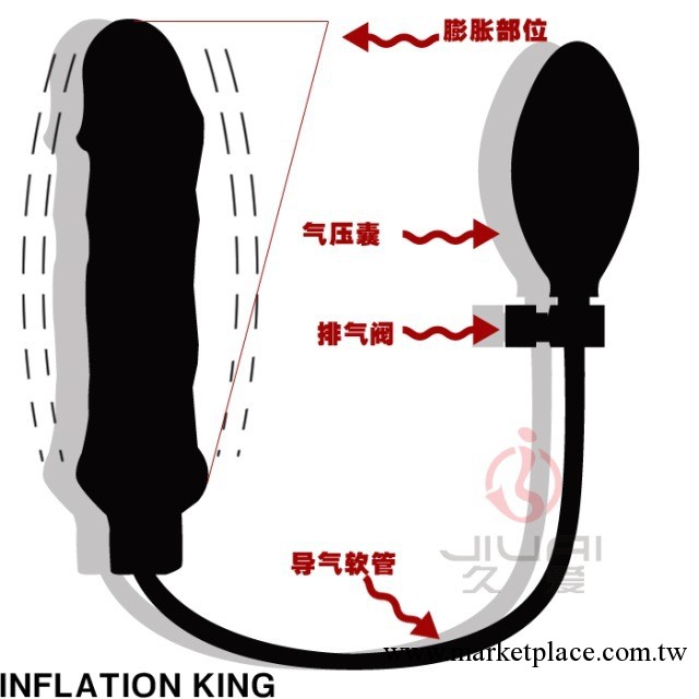 成人情趣商品前陰G點後庭充氣增大黑色小陽具男女手動自慰器工廠,批發,進口,代購