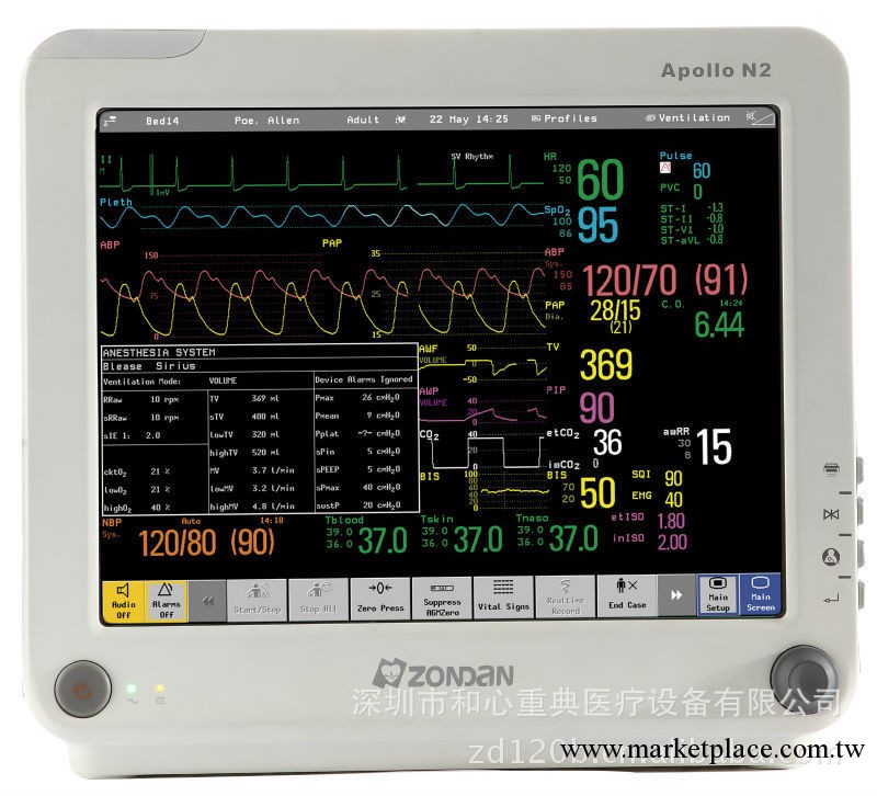 【ZONDAN】和心重典  多參數監護機(N2)工廠,批發,進口,代購