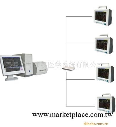 供應多參數中央監護系統工廠,批發,進口,代購