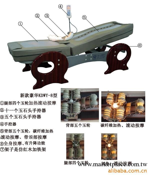 供應卡丹按摩床 溫玉電療床 溫玉保健床 溫熱電療床 電療床批發工廠,批發,進口,代購