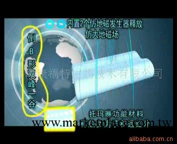 供應適合電視購物產品現場試驗賣點足有廣告片工廠,批發,進口,代購