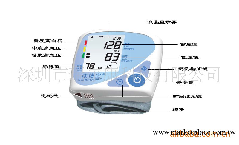 廠傢直供便攜式BP610W歐德寶腕式血壓計工廠,批發,進口,代購