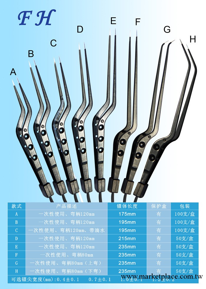 雙極電凝鑷工廠,批發,進口,代購
