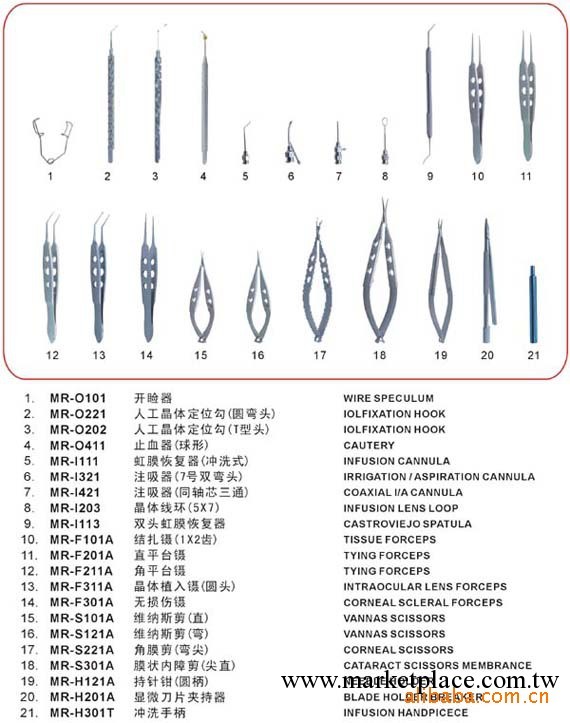 白內障手術套包，白內障手術，眼科手術包批發・進口・工廠・代買・代購