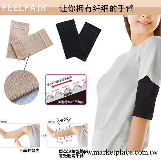 小豬熱量解碼束臂帶 瘦臂帶 2色工廠,批發,進口,代購