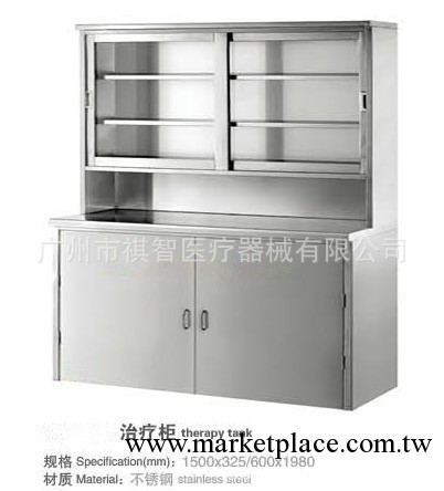不銹鋼中、西藥櫃、藥櫃、中西藥調劑櫃工廠,批發,進口,代購
