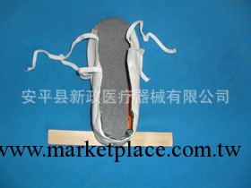 新政醫療器械醫用丁字鞋工廠,批發,進口,代購