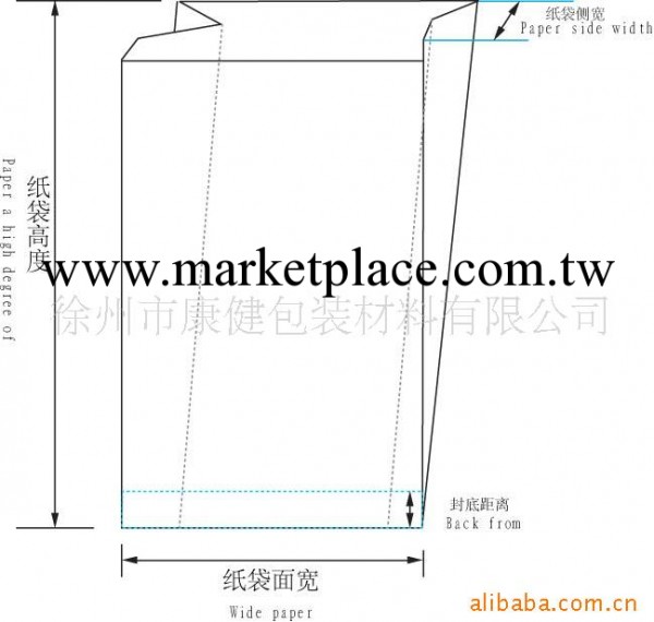 供應i尖底紙袋框架圖工廠,批發,進口,代購