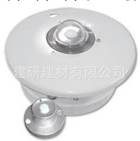 供應CABR-ZW紫外輻射傳感器工廠,批發,進口,代購