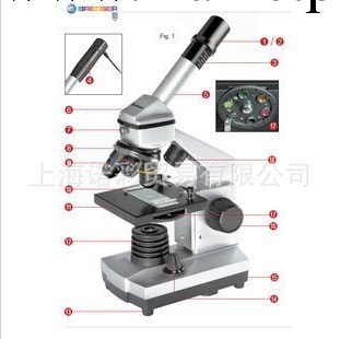 德國 數位顯微鏡套裝高倍usb電子目鏡1024X 正品工廠,批發,進口,代購