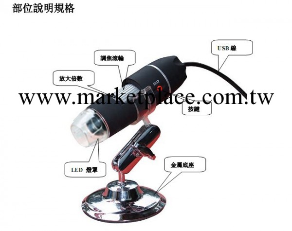 光學變焦 熱銷500倍電子顯微鏡 8燈USB數位顯微鏡 帶測量工具工廠,批發,進口,代購