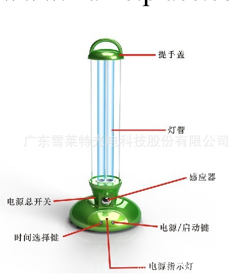 廠傢直供雪萊特紫外線殺菌器消毒燈便攜式空氣凈化器批發・進口・工廠・代買・代購