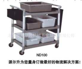 供應環保多功能手推車，折疊靜音手推車，防靜電手推車工廠,批發,進口,代購