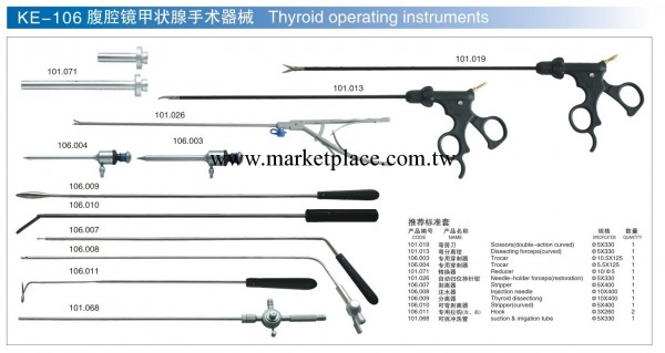 KE-106 腹腔鏡甲狀腺手術器械工廠,批發,進口,代購