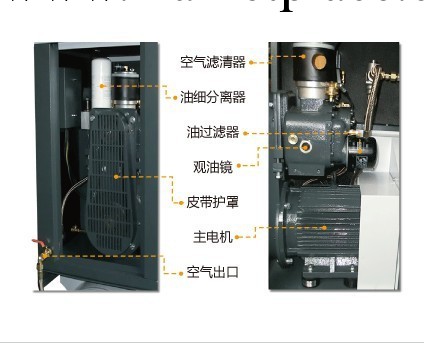 【熱銷產品】復盛SA系列微油螺桿空壓機  品質保證工廠,批發,進口,代購