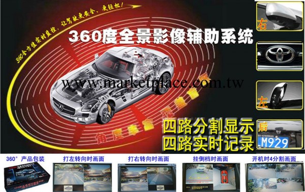 360度全景泊車系統|360度全景行車記錄機|汽車停車監控|四路防劃工廠,批發,進口,代購