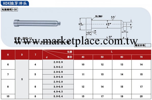 專業生產模具配件，五金模，塑膠模，沖壓模，冷卻模，品質保證！批發・進口・工廠・代買・代購