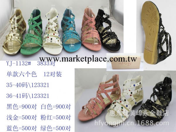 供應外貿庫存鞋  小坡跟時尚羅馬涼鞋工廠,批發,進口,代購
