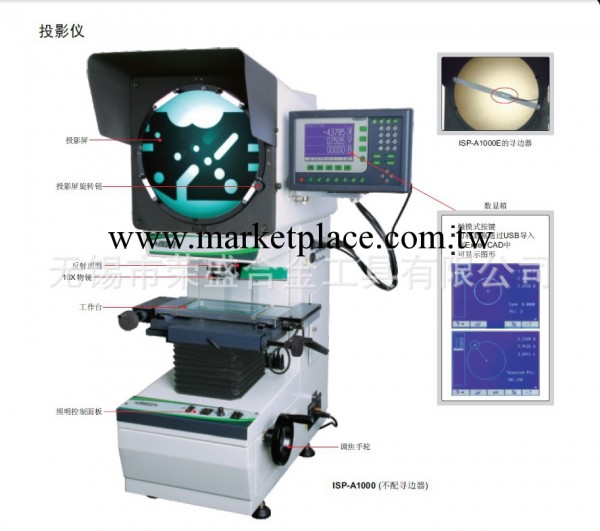 原裝正品 英仕/英示/INSIZE 數顯 投影機ISP-A1000 一年保修工廠,批發,進口,代購