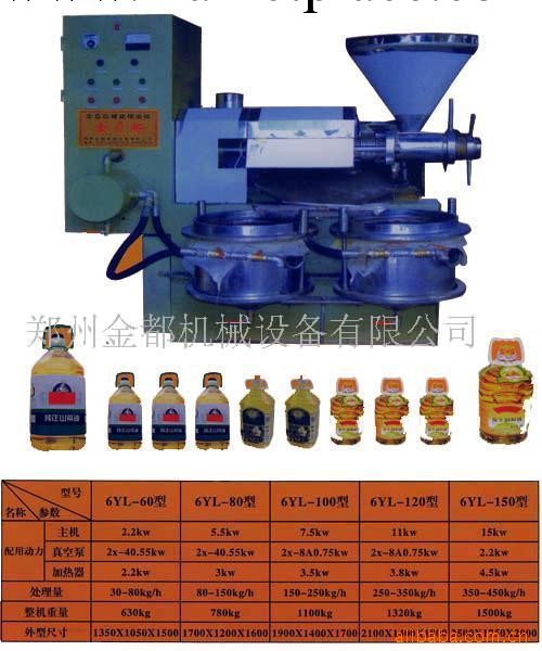 供應全自動螺旋榨油機工廠,批發,進口,代購