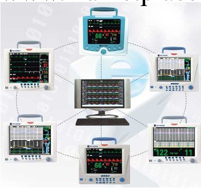 監護機 湖南瑞博/包郵/多參數監護機/中央監護機網絡/心電監護機工廠,批發,進口,代購