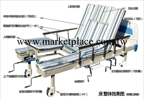 全國免費送貨,先試用再付款 自動翻身護理床工廠,批發,進口,代購