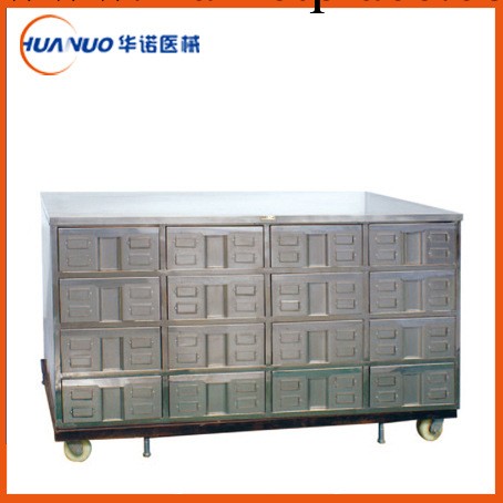 C19不銹鋼中藥臺工廠,批發,進口,代購