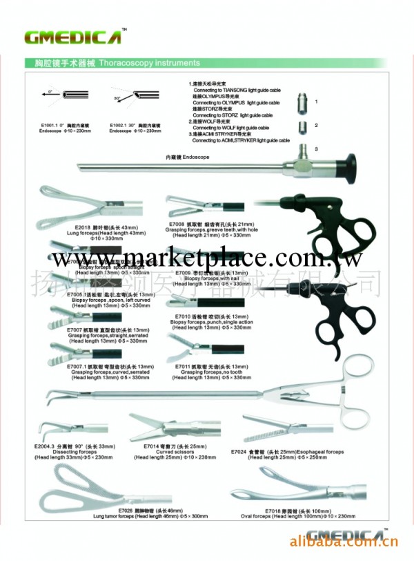 供應腹腔鏡醫療器械，胸腔鏡醫療器械器械工廠,批發,進口,代購