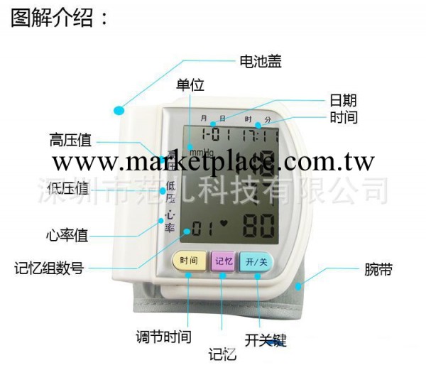 現貨批發血壓計 腕式血壓計 傢用型工廠,批發,進口,代購