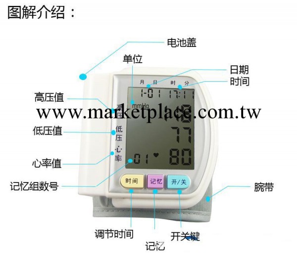 供應中老年人禮品電子血壓計 血糖機 腕式血壓計 自動血壓計工廠,批發,進口,代購