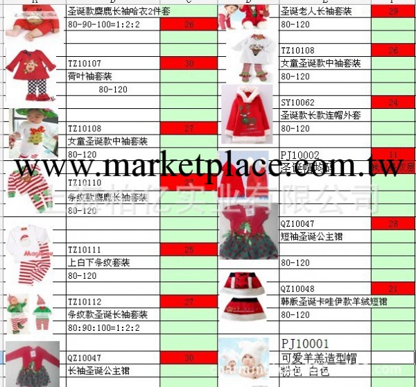 廣東產地 品牌童裝 爆款男女童聖誕款套裝 連身衣 多款可以選工廠,批發,進口,代購