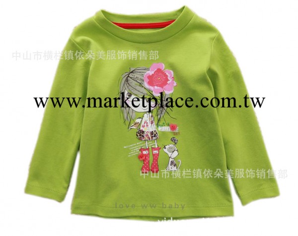 廣東外貿品牌童裝 特價秋冬款新品 糖果色圓領兒童長袖打底衫t恤工廠,批發,進口,代購