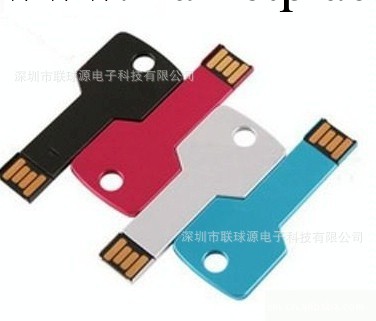 塑膠隨身碟 禮品隨身碟  廣告隨身碟 企業隨身碟 ABS隨身碟 硬膠隨身碟 隨身碟批發工廠,批發,進口,代購