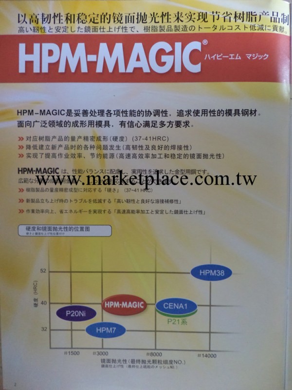 日本預硬HPM-MAGIC模具鋼 高拋光鏡面HPM-MAGIC塑膠模具鋼工廠,批發,進口,代購