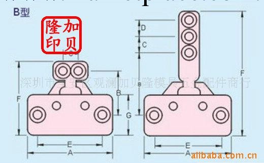 供應  開閉器B型工廠,批發,進口,代購