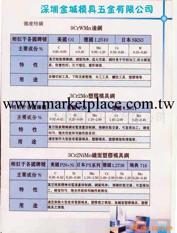 供應模具鋼材、高速鋼、-9、51、預硬高速鋼工廠,批發,進口,代購