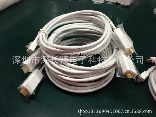 Thunderbolt雷電接口 Mini DP to HDMI 迷你DP轉HDMI轉換器工廠,批發,進口,代購
