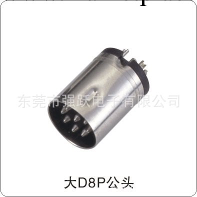 大DIN 9P公頭連接器工廠,批發,進口,代購