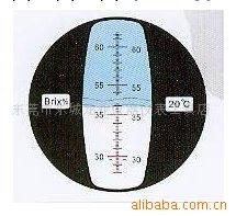 糖度計折射儀FG111糖度折射計（0-10%）工廠,批發,進口,代購