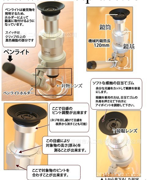 日本PEAK放大鏡2034工廠,批發,進口,代購