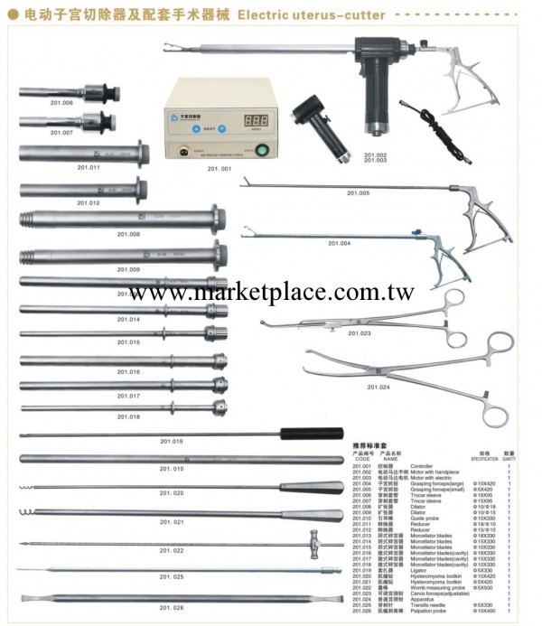 醫療器械廠傢 婦科手術器械：電動子宮切除器及配套手術器械工廠,批發,進口,代購