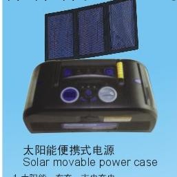 專業太陽能科技研發 太陽能光伏發電產品批發・進口・工廠・代買・代購